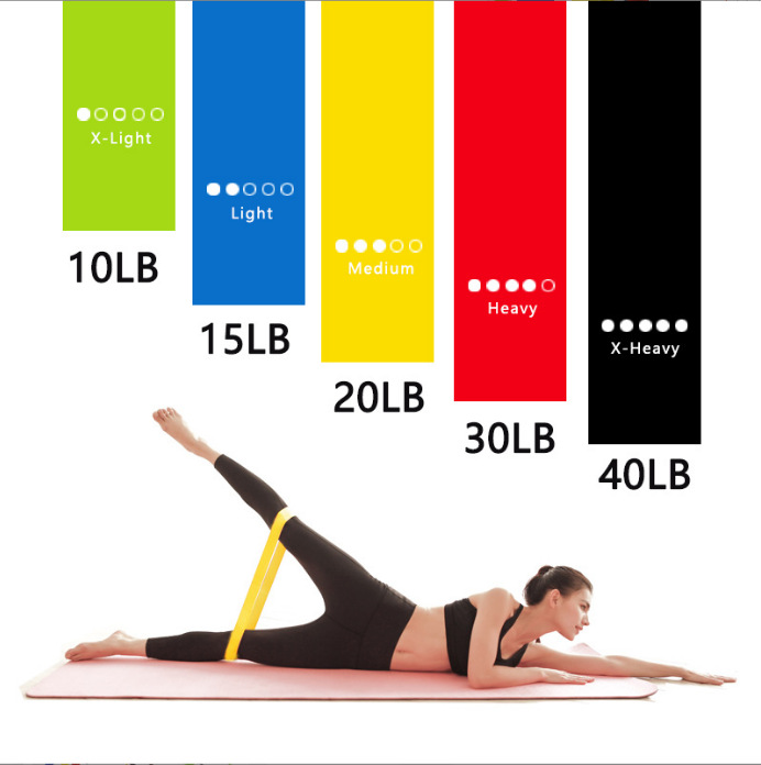 1-5 Stück Fitness-Trainingsger – Crossfit Ga Bewertung und Preis