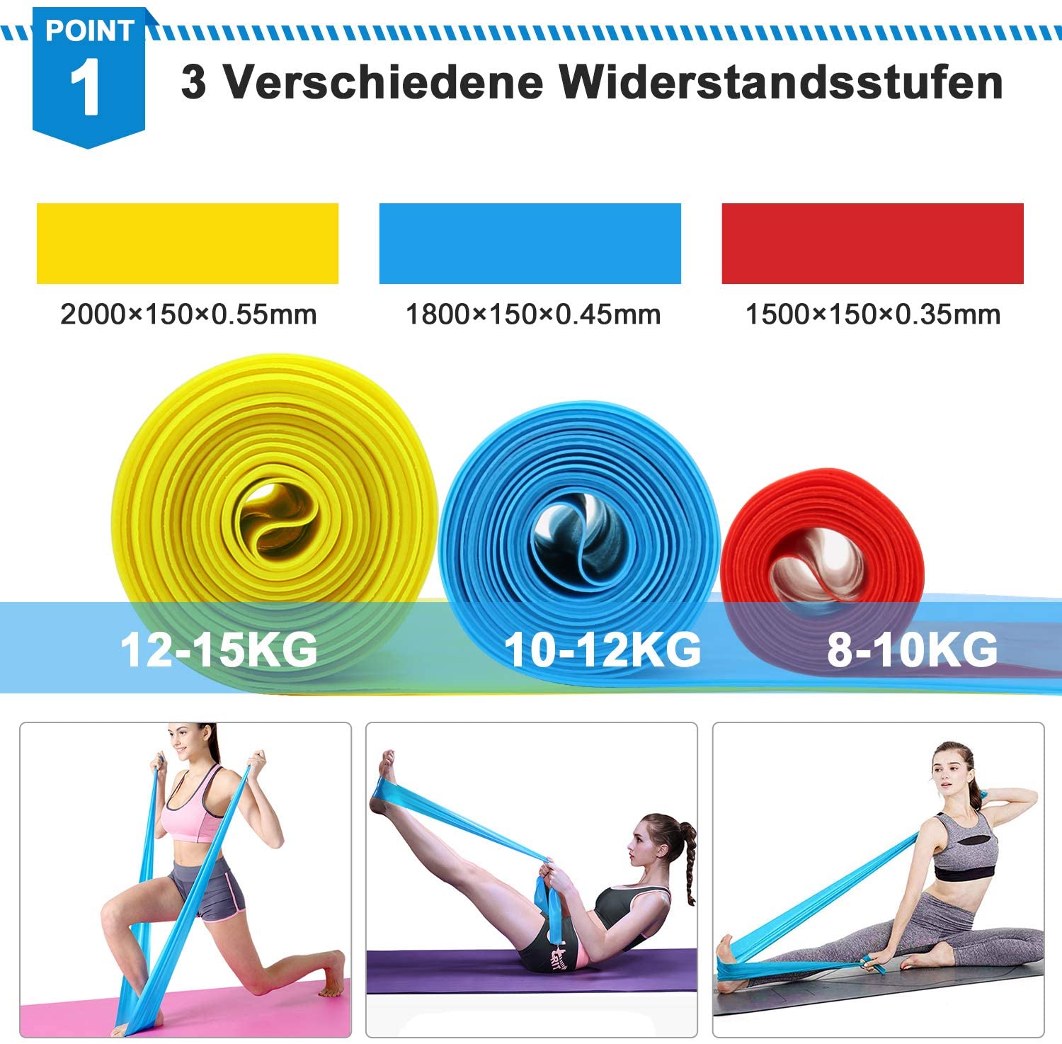 Elastische Fitnessbänder, 4 St – Crossfit Training Gear Bewertung und Preis